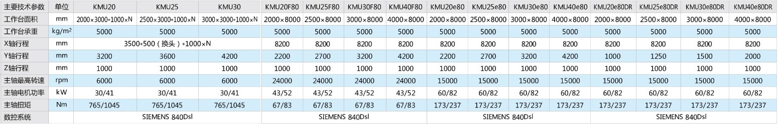 ����һ��������(�й�)�ٷ���վ