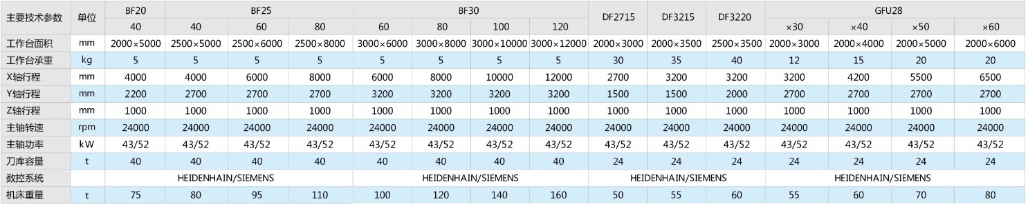 ����һ��������(�й�)�ٷ���վ