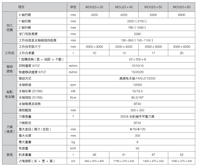 ����һ��������(�й�)�ٷ���վ