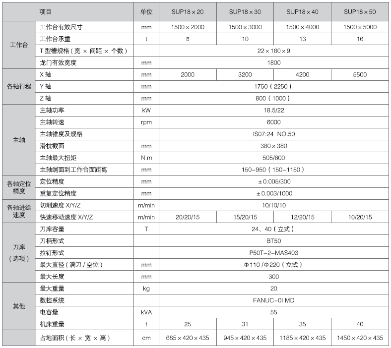 ����һ��������(�й�)�ٷ���վ