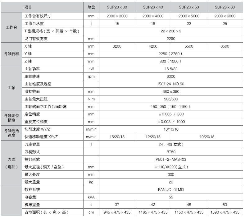 ����һ��������(�й�)�ٷ���վ