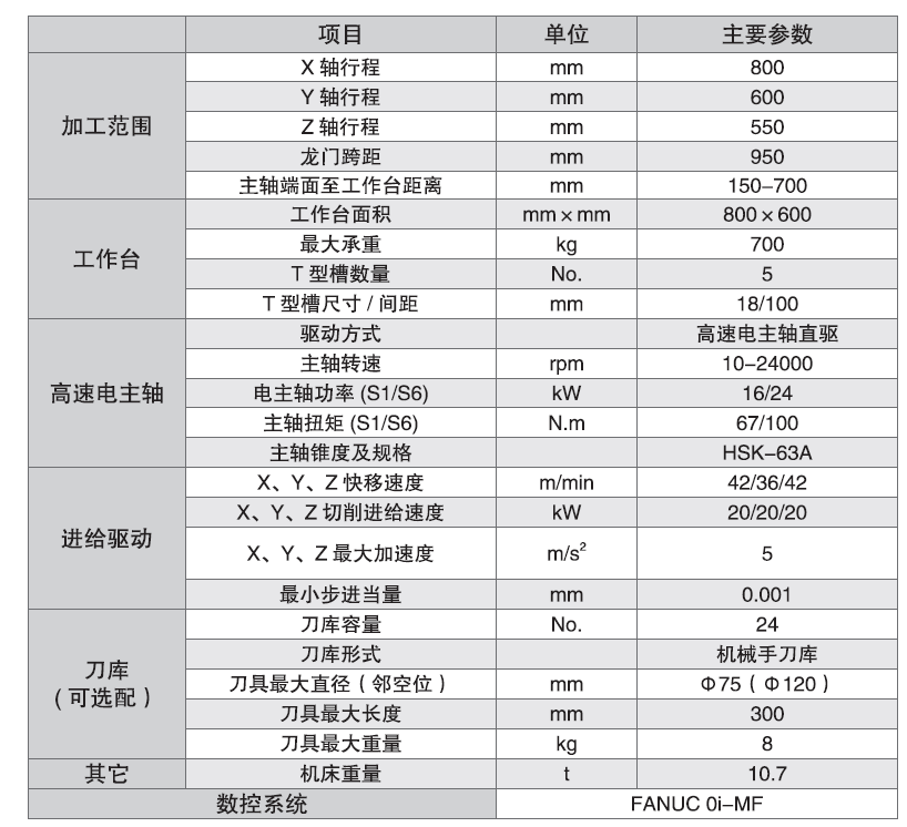 ����һ��������(�й�)�ٷ���վ