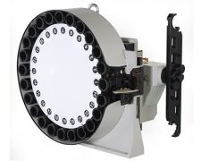 ʲô���͵ĵ�����ʺ���ʽ�ӹ�����ʹ��?