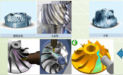 �Ӵ������������